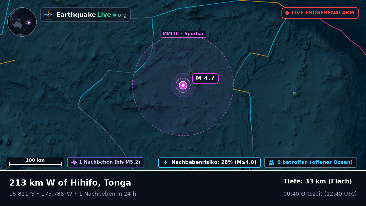 Südpazifik (Tonga)