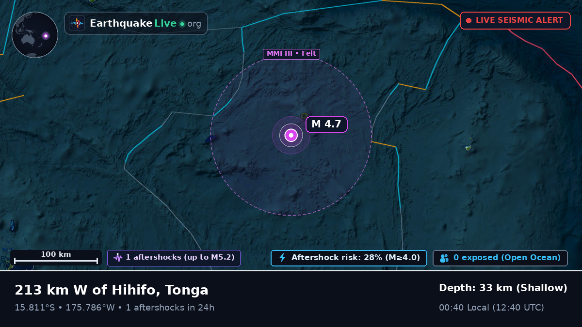 South Pacific Ocean (Tonga)