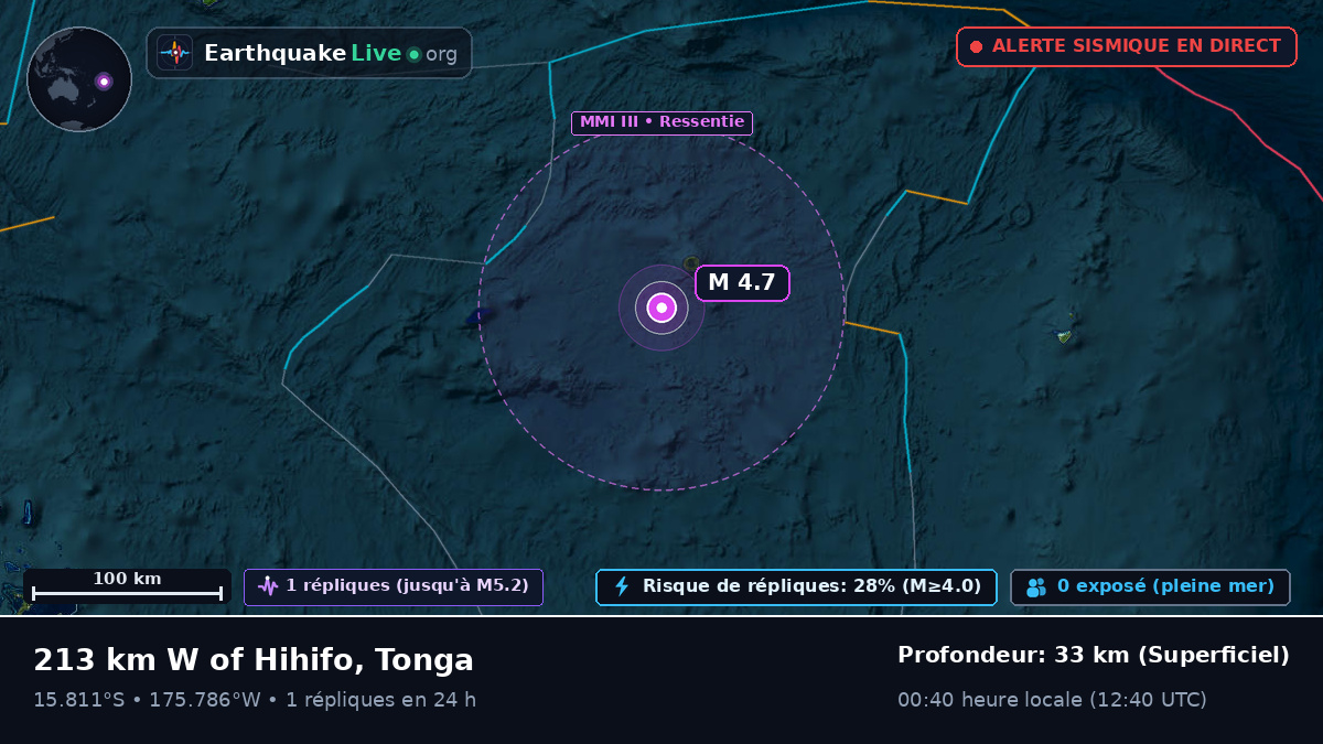 Océan Pacifique Sud (Tonga)