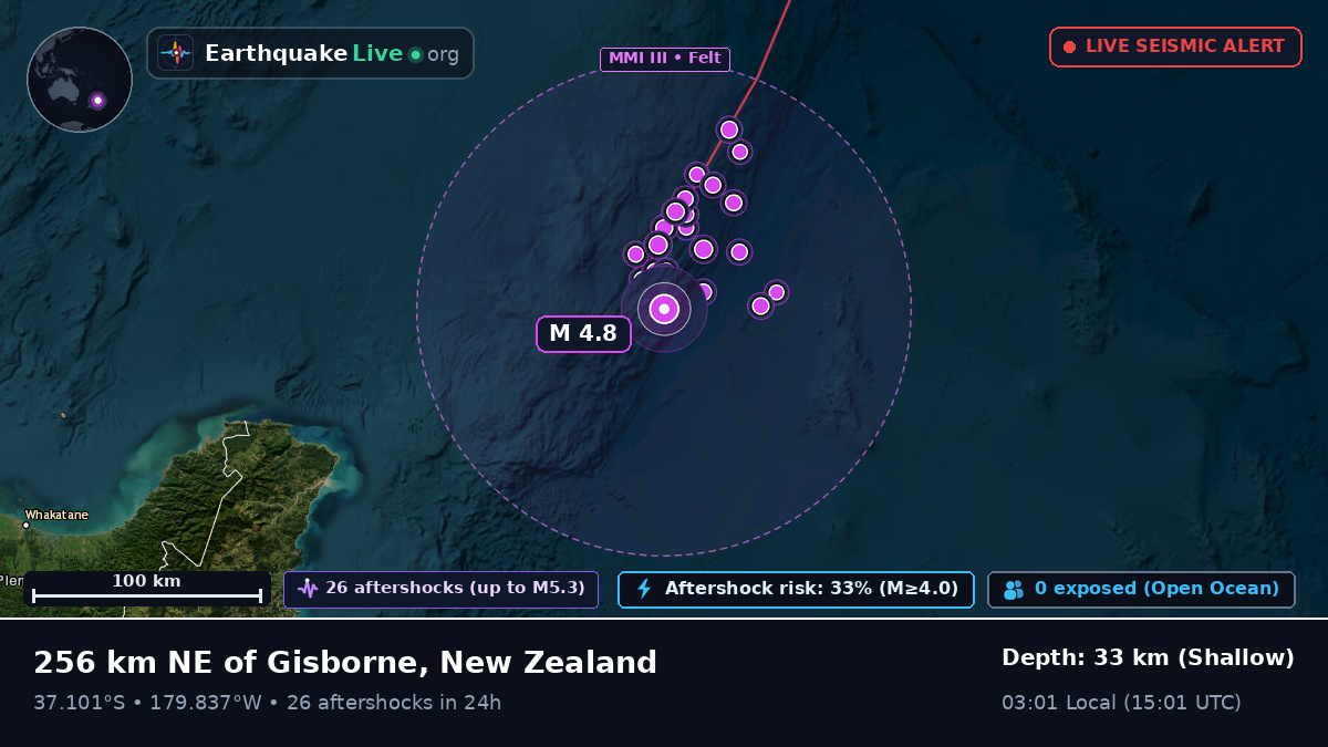 South Pacific Ocean (New Zealand)