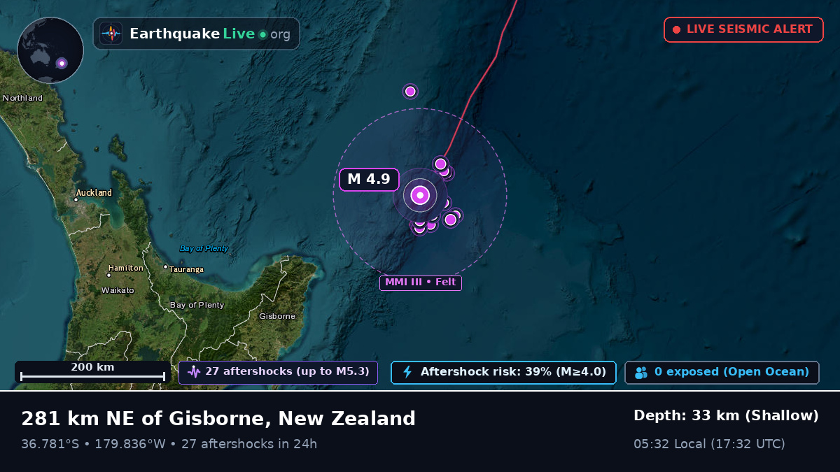 South Pacific Ocean (New Zealand)