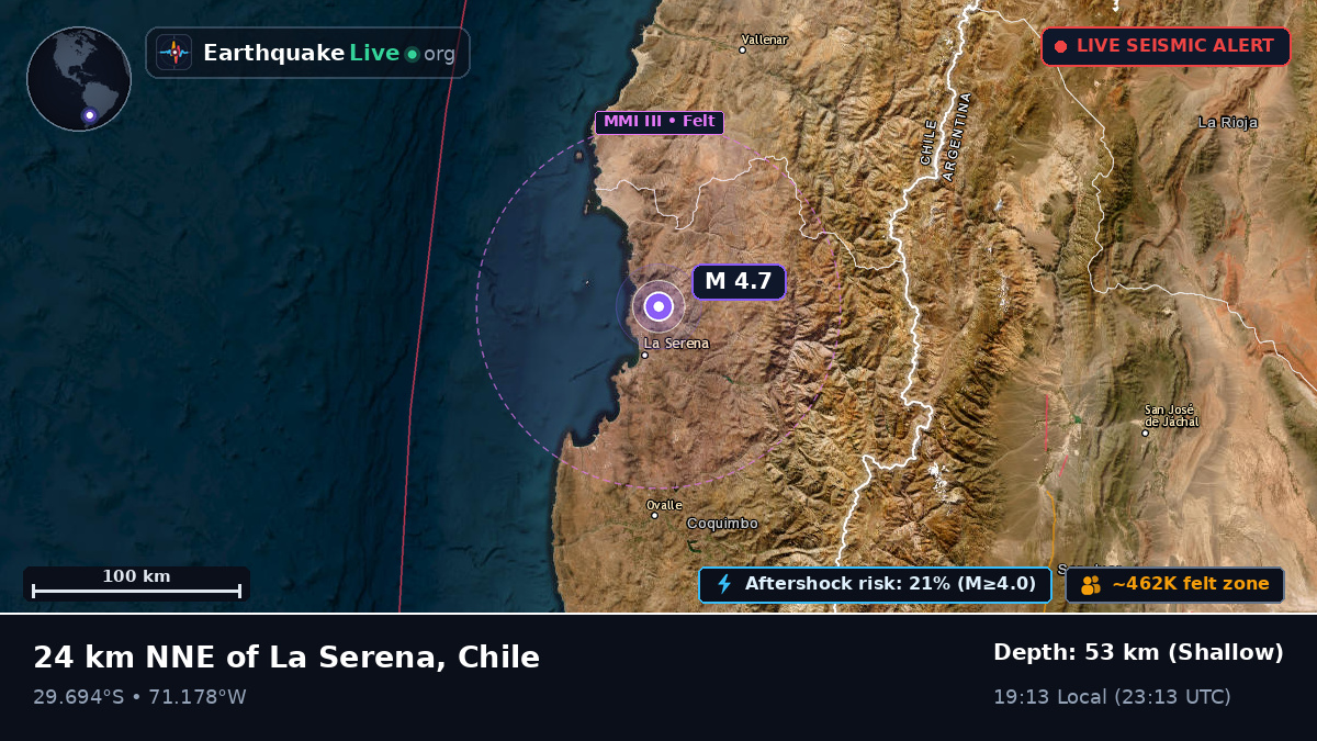 La Serena, Coquimbo, Chile