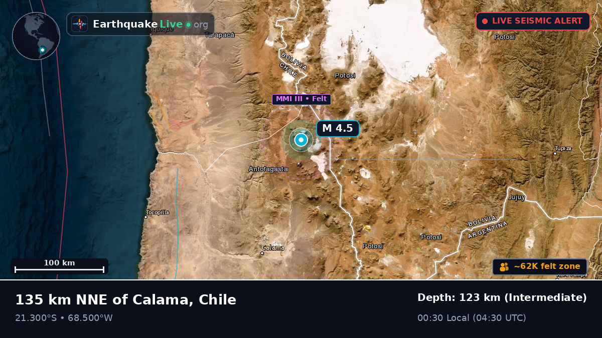 Antofagasta, Chile
