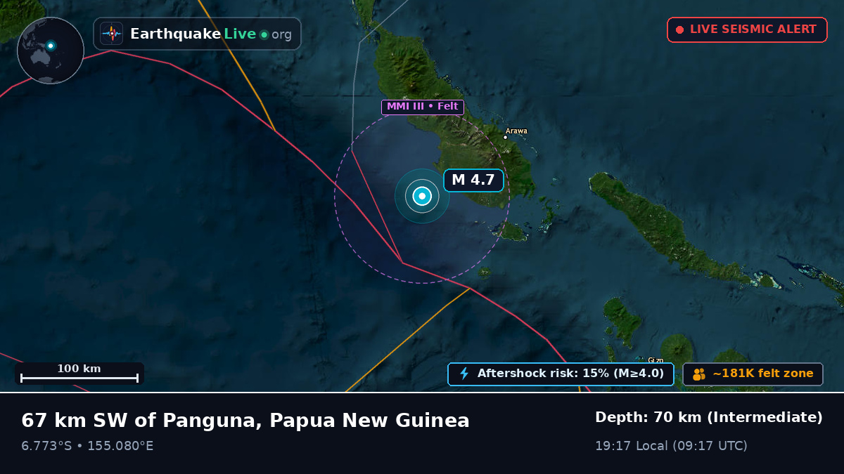 Solomon Sea (Papua New Guinea)