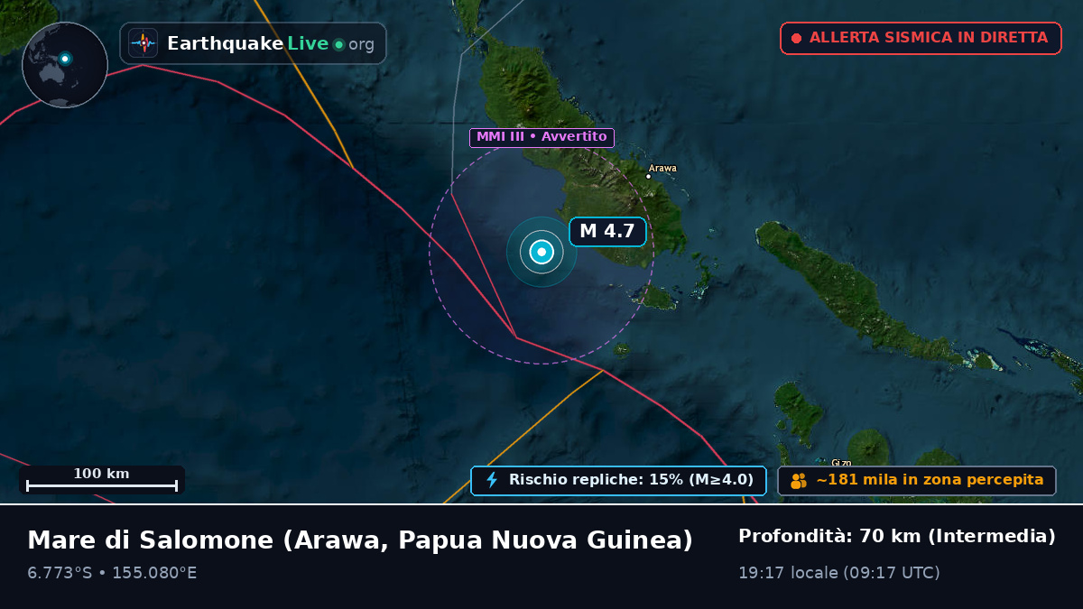Mare di Salomone (Papua Nuova Guinea)