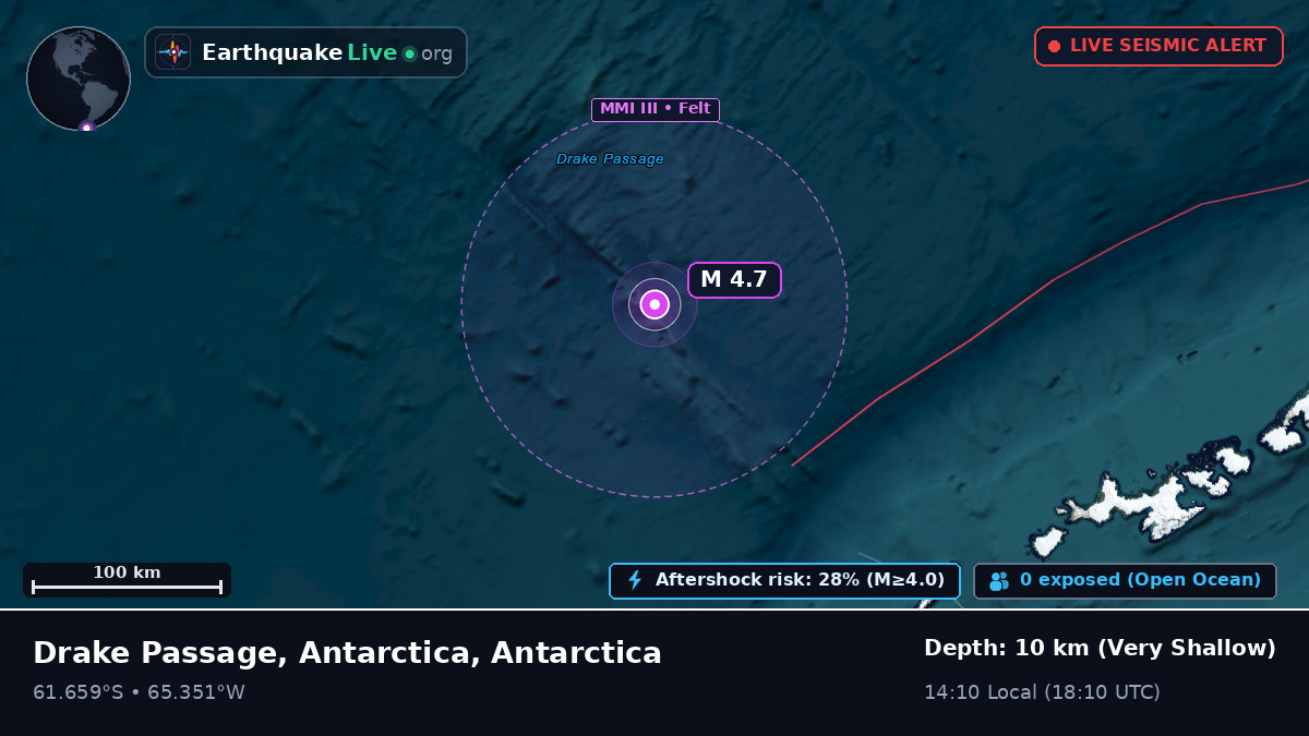 Southern Ocean (Antarctica)
