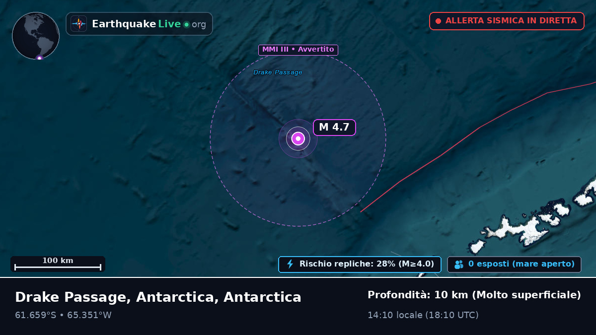 Oceano Antartico (Antarctica)