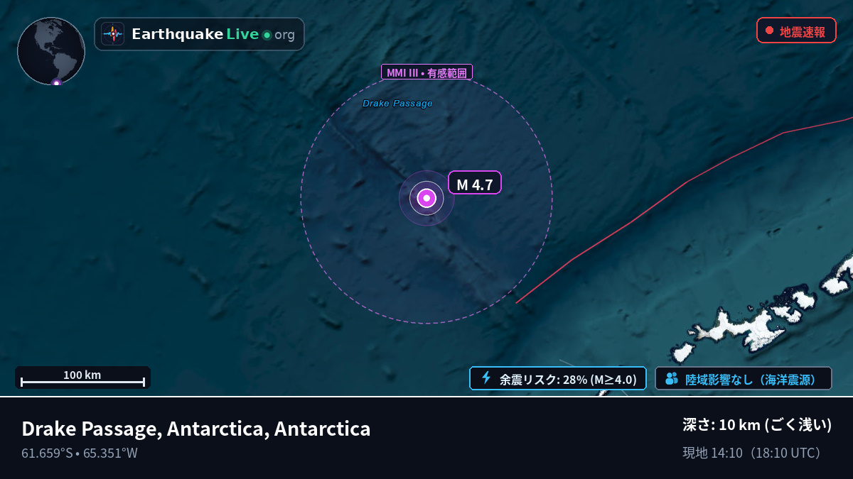 南極海 (Antarctica)