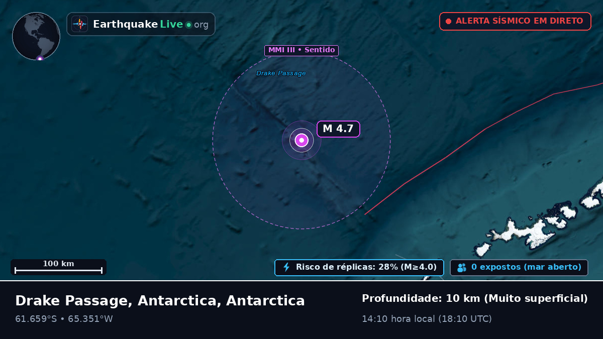 Oceano Antártico (Antarctica)