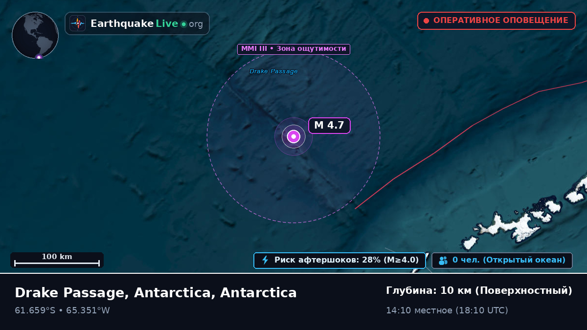 Южный океан (Antarctica)