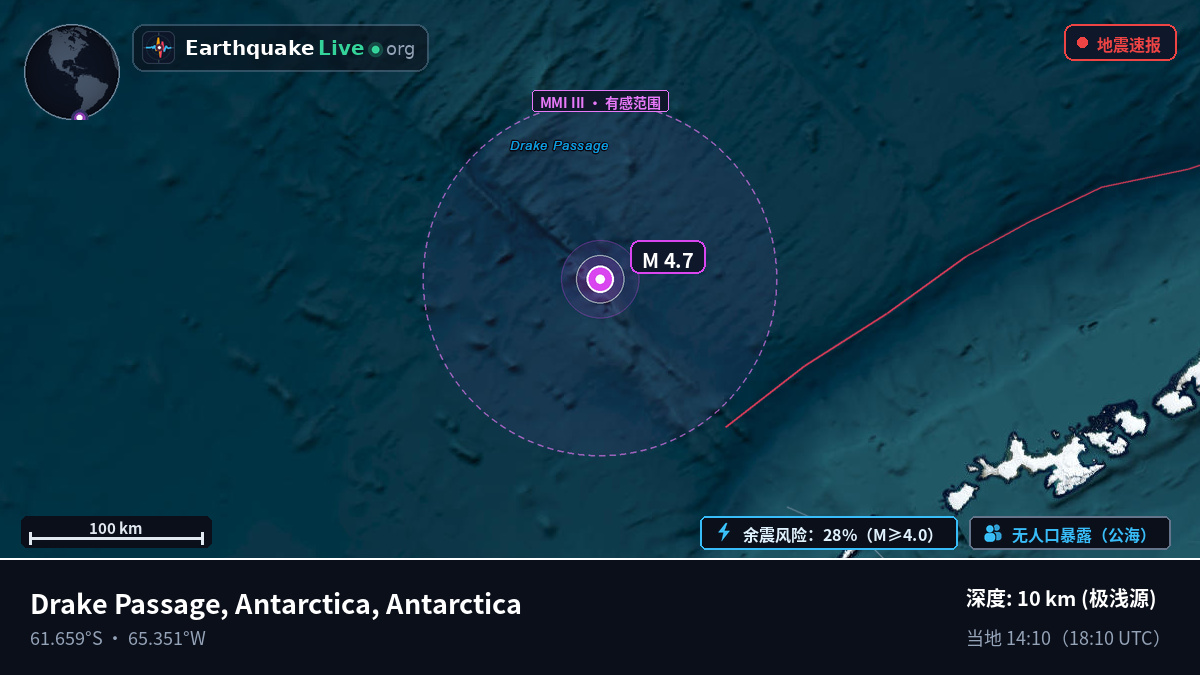 南大洋 (Antarctica)
