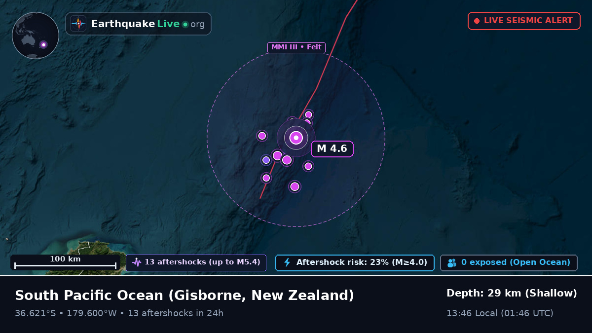 South Pacific Ocean (New Zealand)