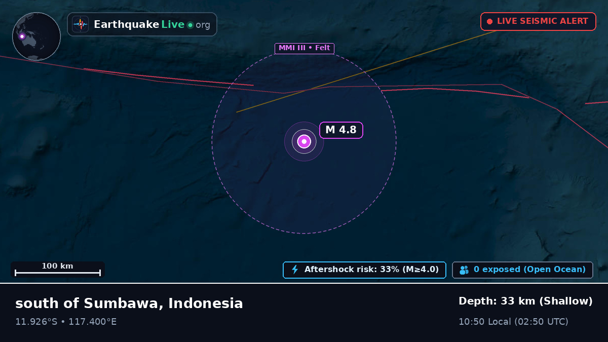 Indian Ocean (Indonesia)