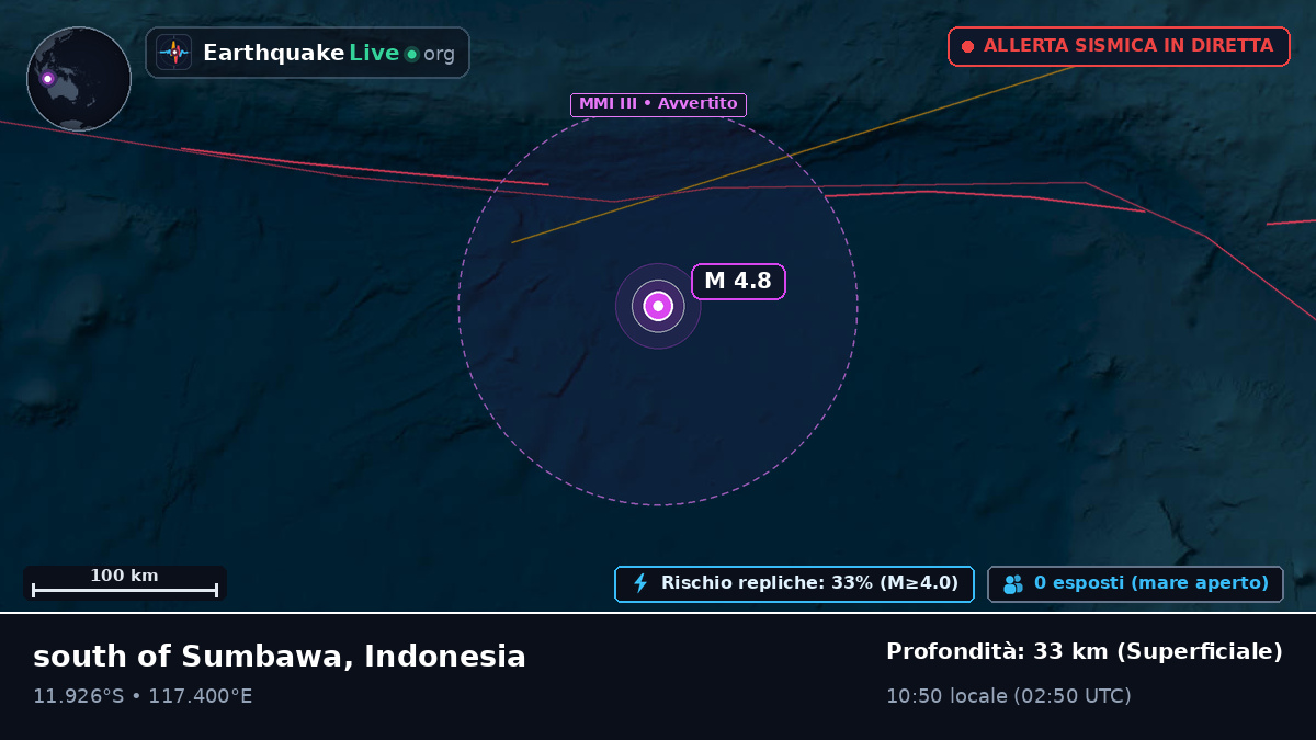 Oceano Indiano (Indonesia)