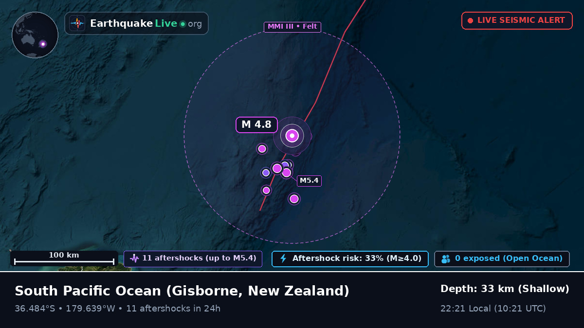 South Pacific Ocean (New Zealand)