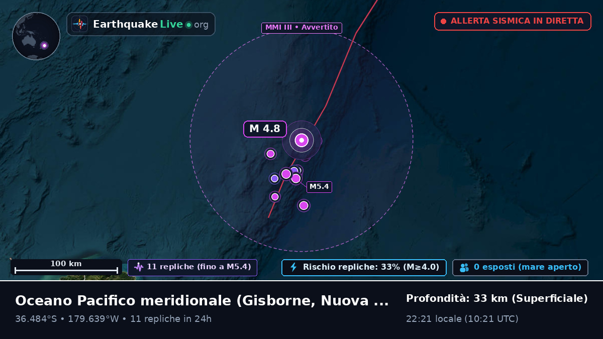 Oceano Pacifico meridionale (Nuova Zelanda)