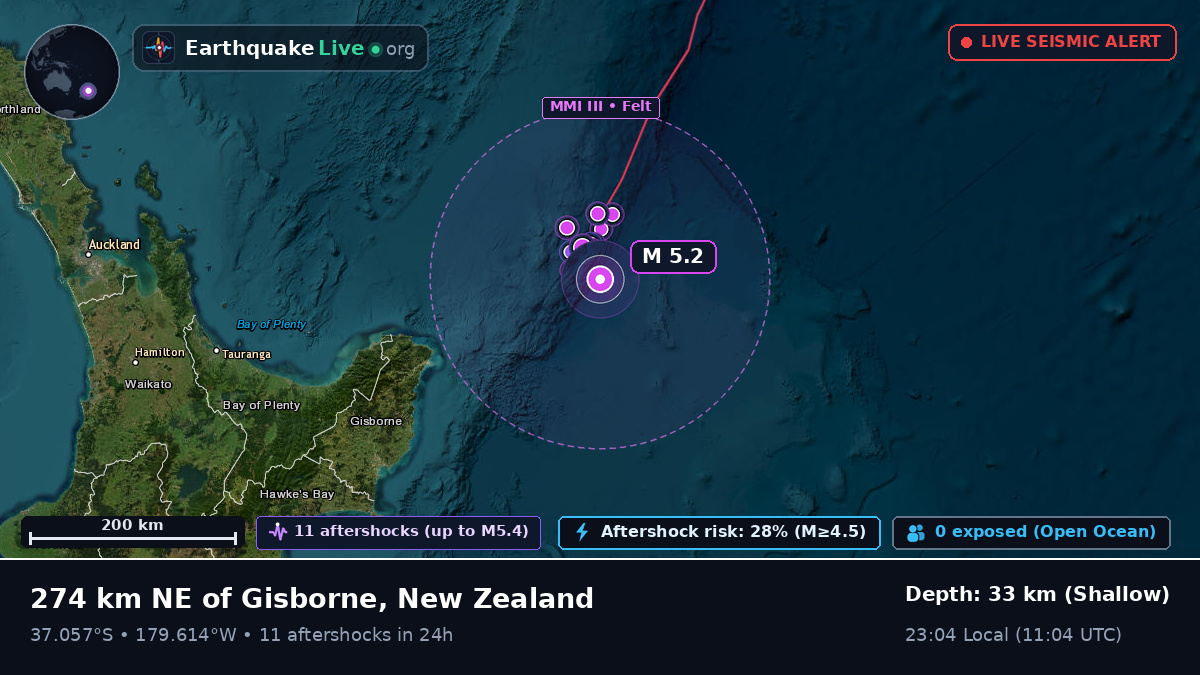 South Pacific Ocean (New Zealand)