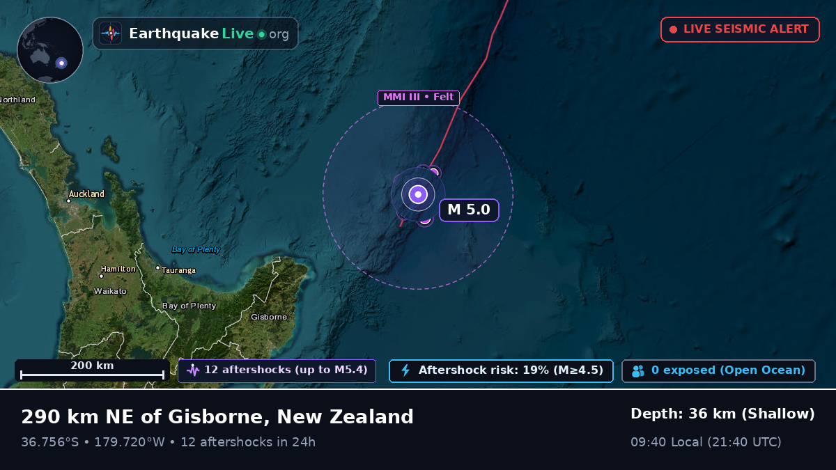 South Pacific Ocean (New Zealand)