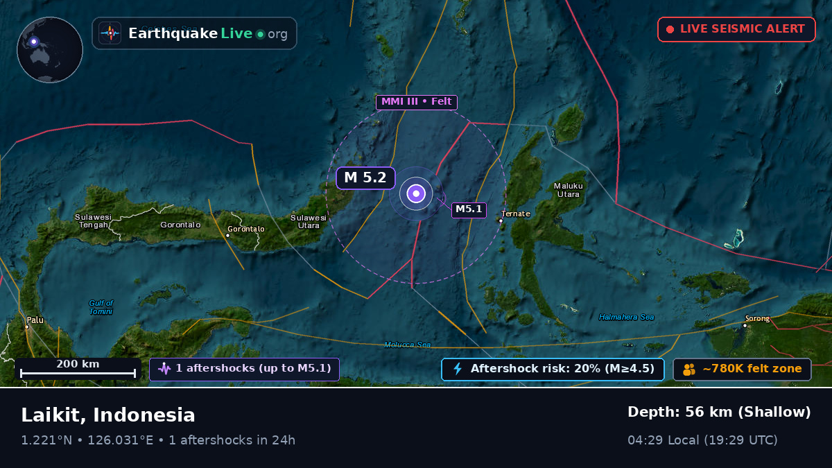 Molucca Sea (Indonesia)
