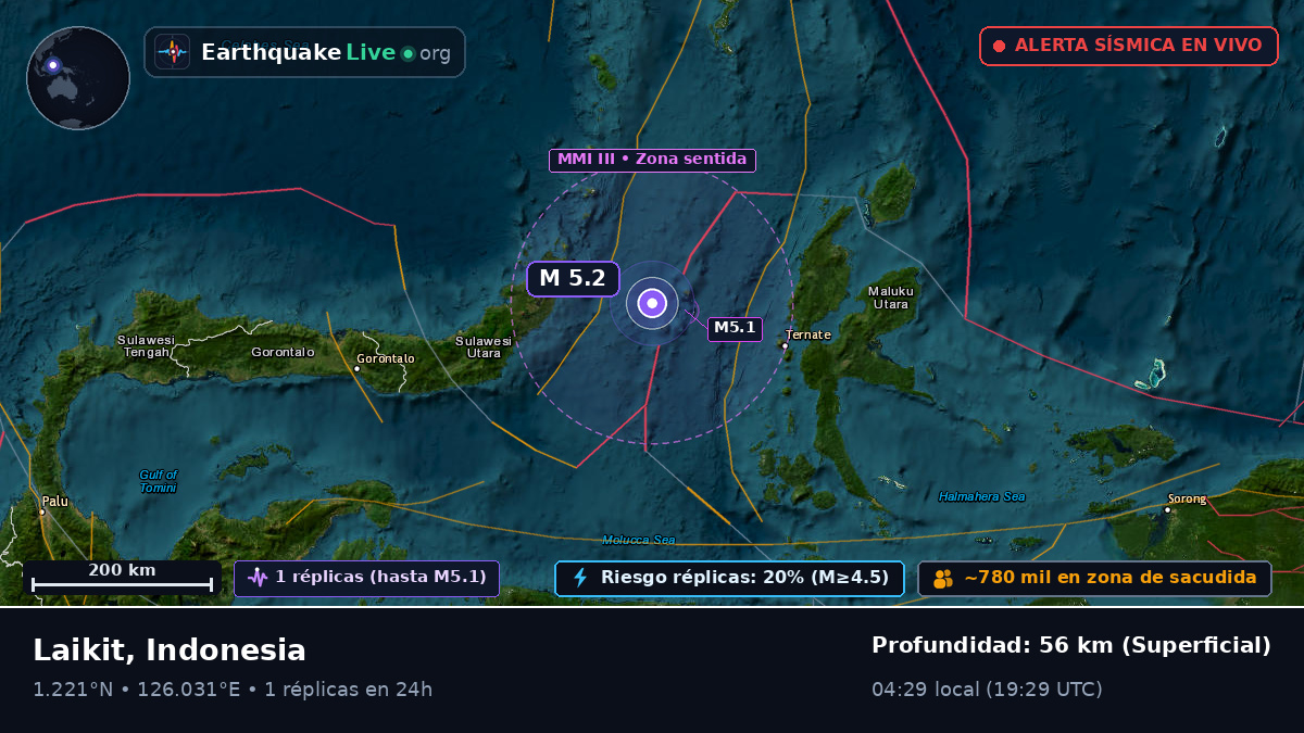 Mar de Molucas (Indonesia)