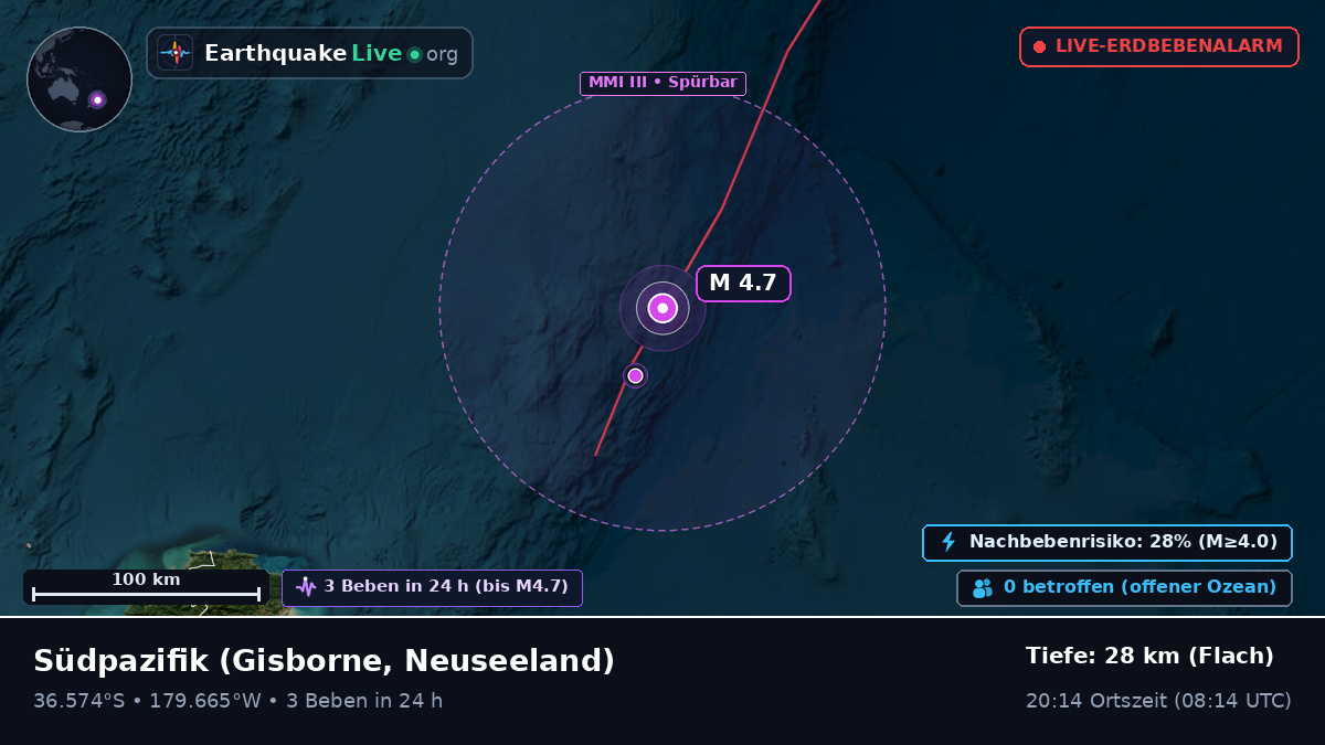 Südpazifik (Neuseeland)