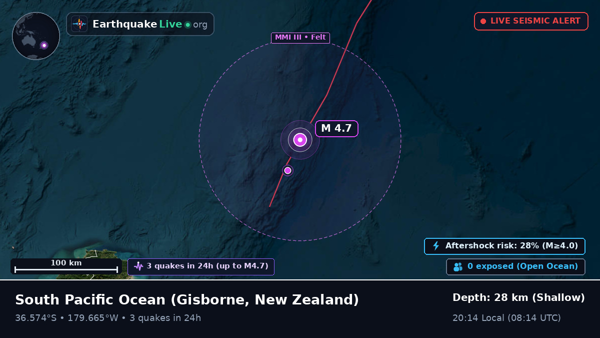 South Pacific Ocean (New Zealand)