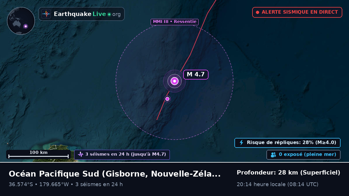 Océan Pacifique Sud (Nouvelle-Zélande)