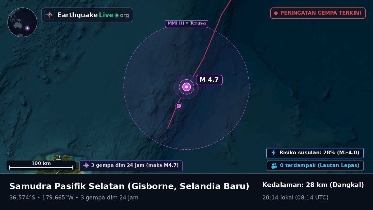Samudra Pasifik Selatan (Selandia Baru)