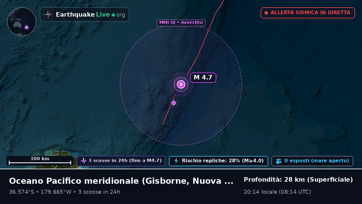 Oceano Pacifico meridionale (Nuova Zelanda)