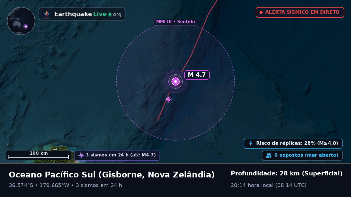Oceano Pacífico Sul (Nova Zelândia)