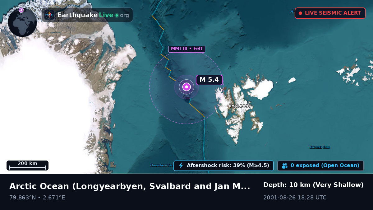 Arctic Ocean (Svalbard and Jan Mayen Islands)