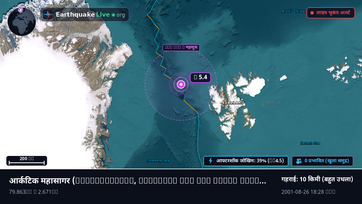आर्कटिक महासागर (Svalbard and Jan Mayen Islands)
