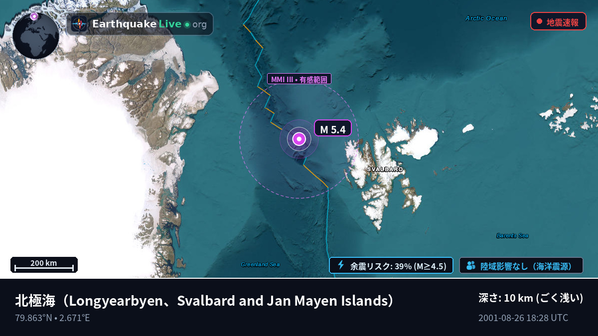 北極海 (Svalbard and Jan Mayen Islands)