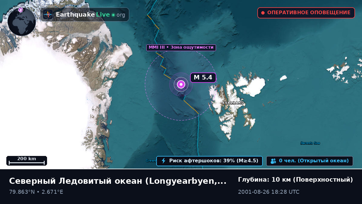Северный Ледовитый океан (Svalbard and Jan Mayen Islands)
