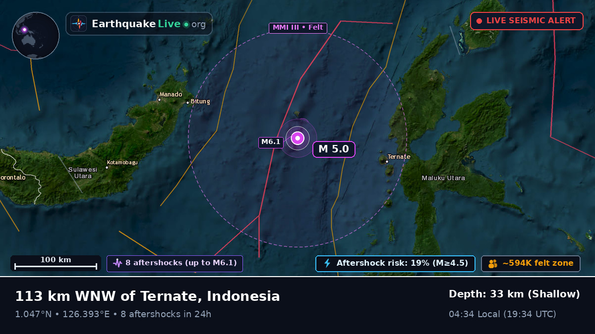 Molucca Sea (Indonesia)
