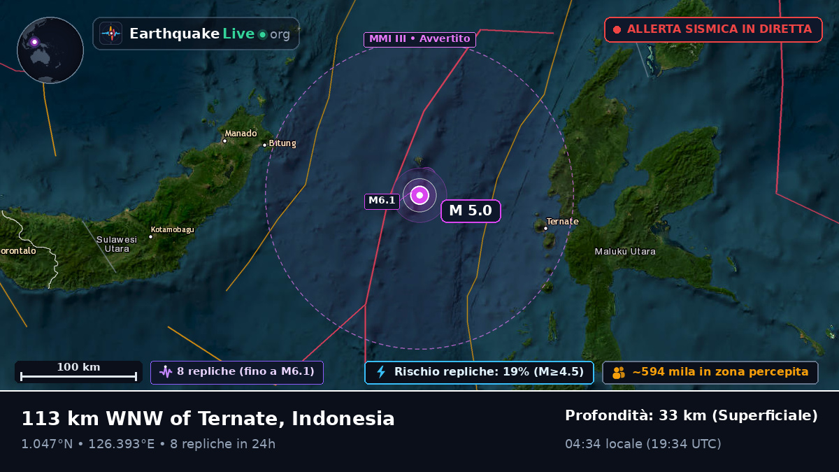 Mare delle Molucche (Indonesia)