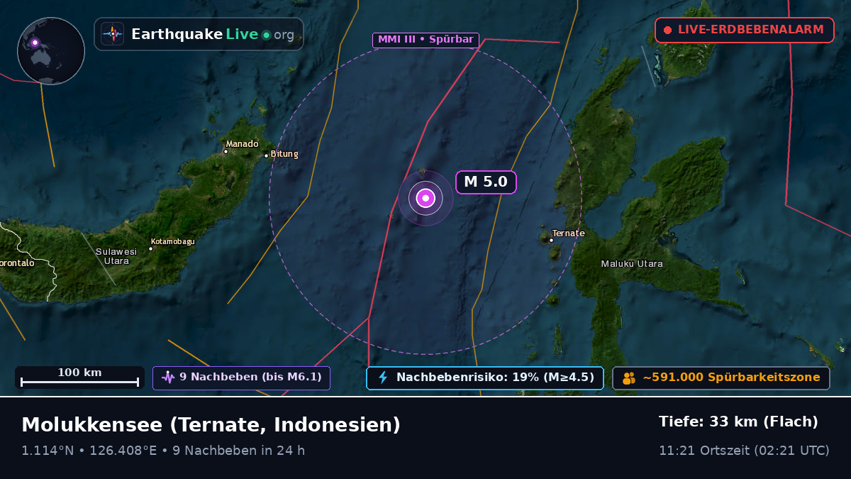 Molukkensee (Indonesien)