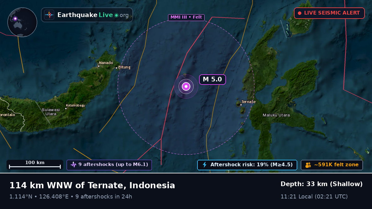 Molucca Sea (Indonesia)