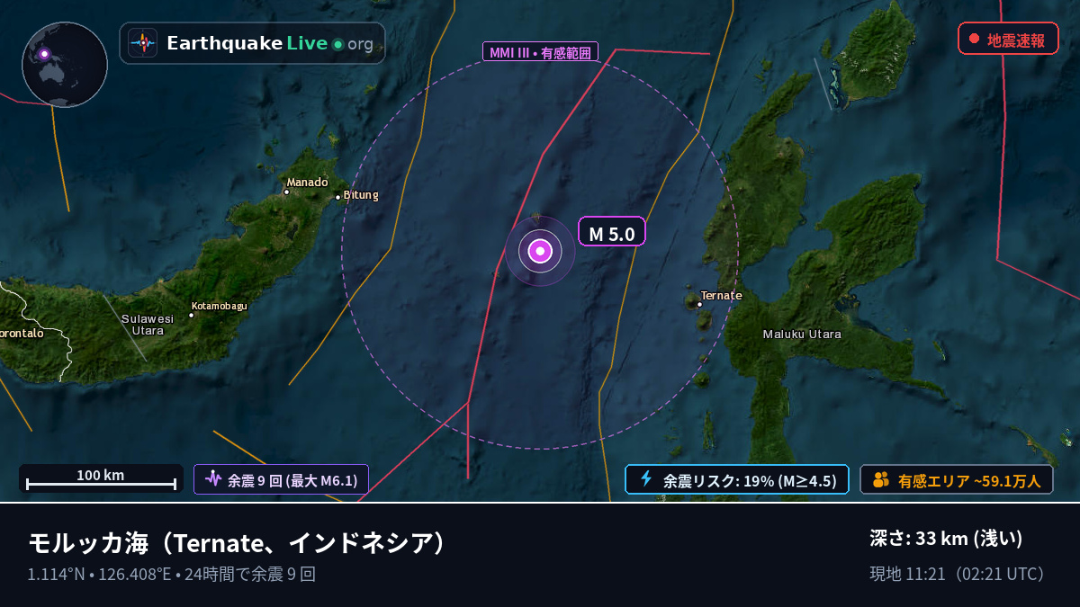 モルッカ海 (インドネシア)
