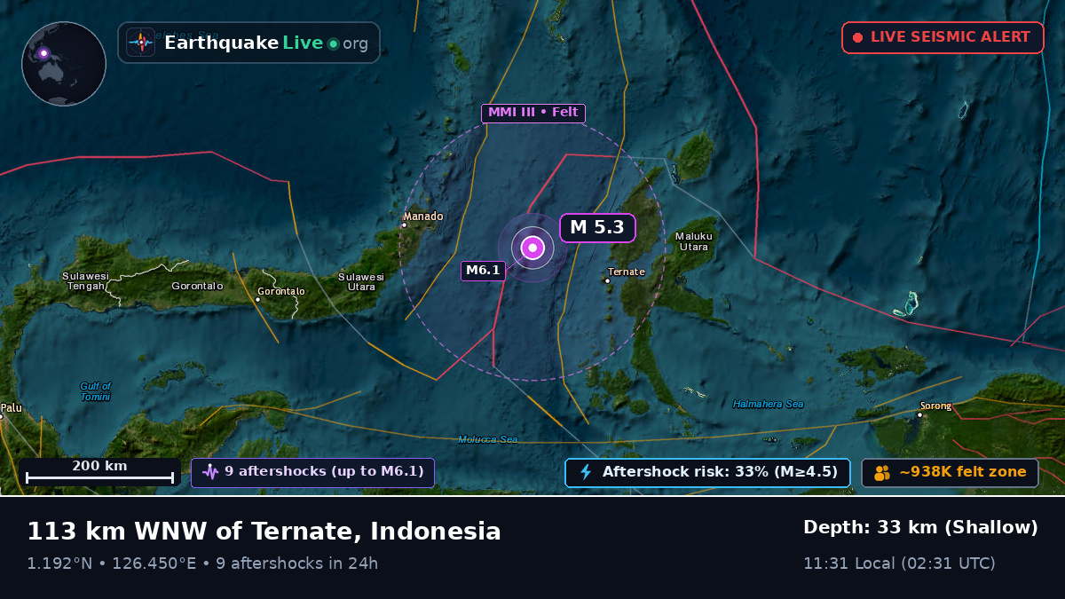 Molucca Sea (Indonesia)
