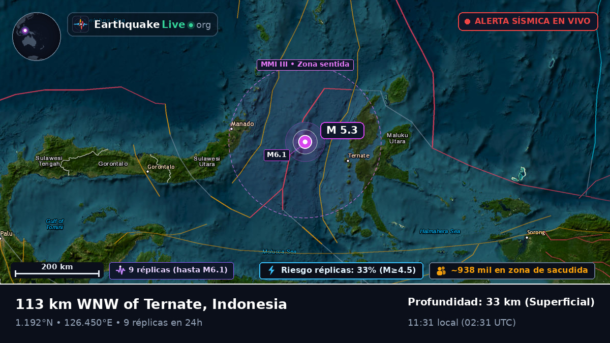 Mar de Molucas (Indonesia)