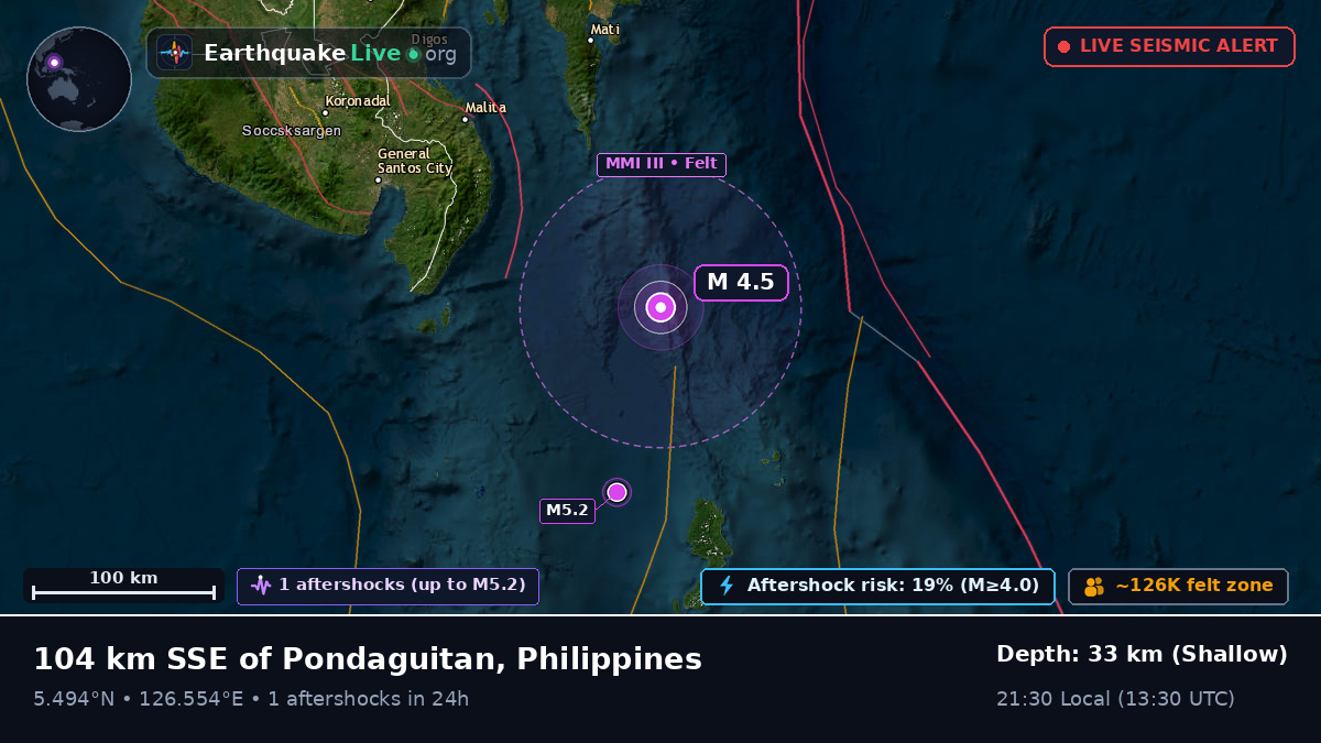 Philippine Sea (Philippines)