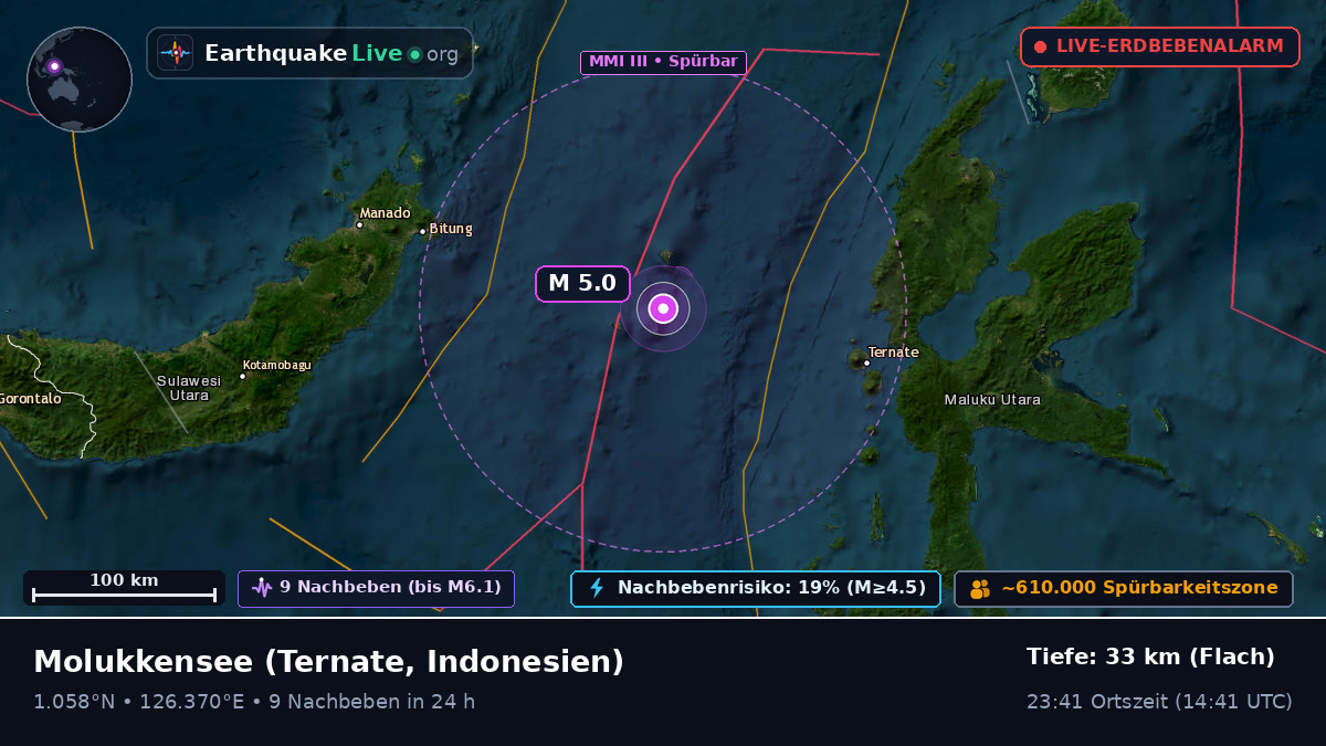Molukkensee (Indonesien)