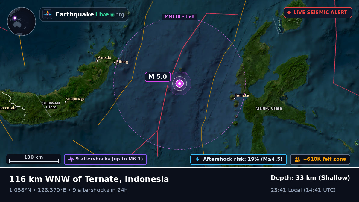 Molucca Sea (Indonesia)