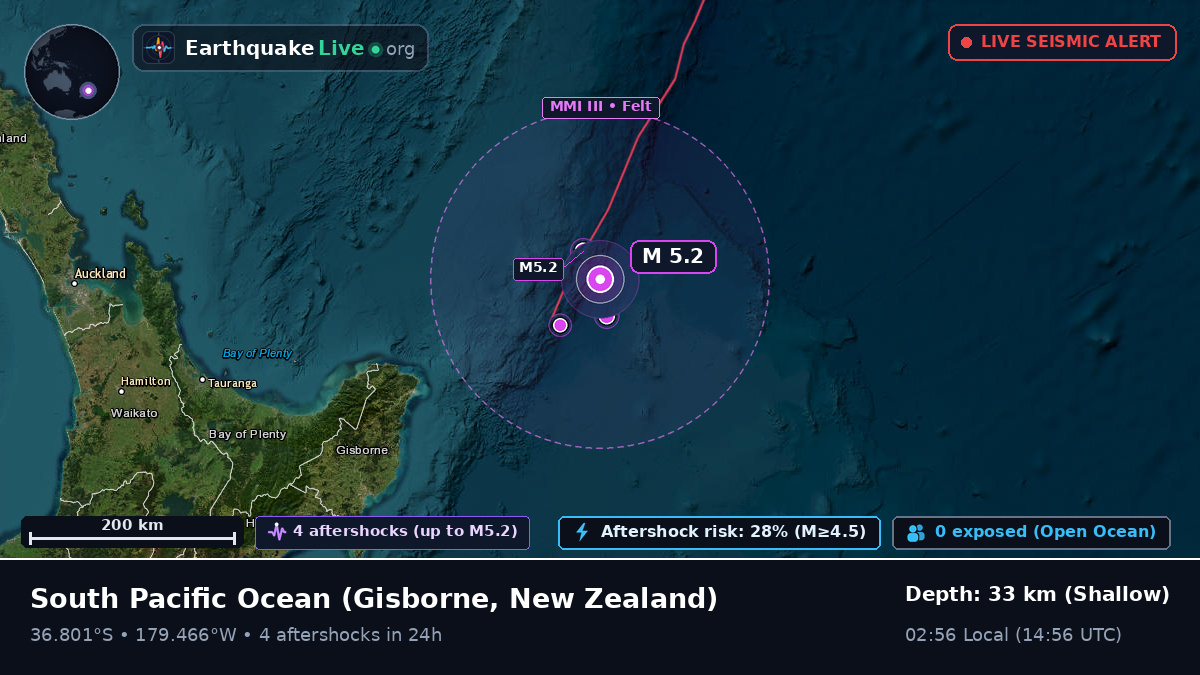 South Pacific Ocean (New Zealand)
