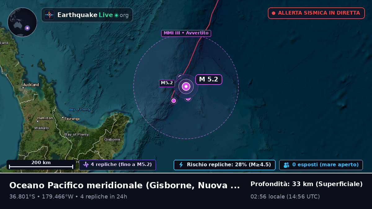 Oceano Pacifico meridionale (Nuova Zelanda)