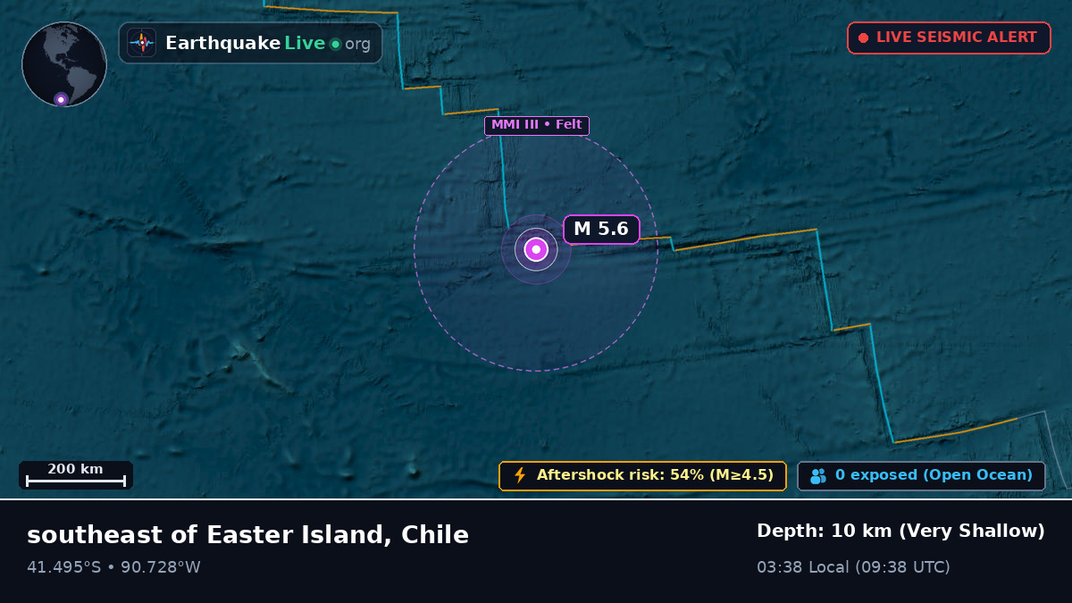 South Pacific Ocean (Chile)