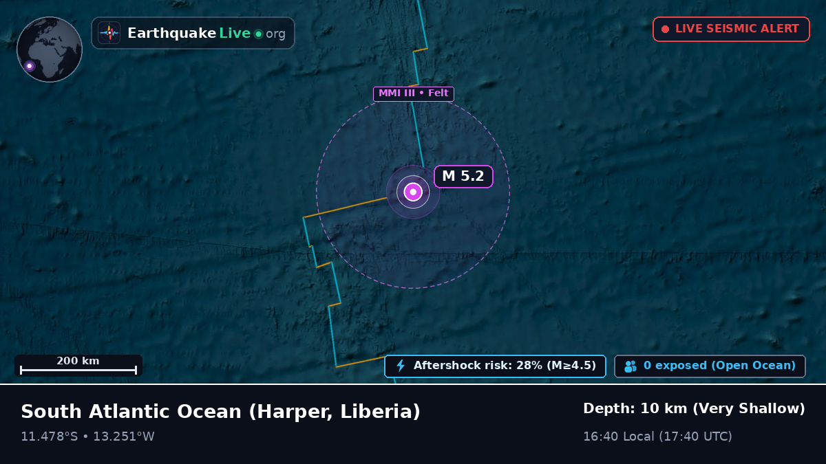 South Atlantic Ocean (Liberia)