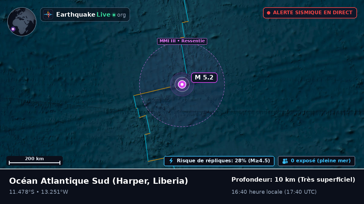 Océan Atlantique Sud (Liberia)