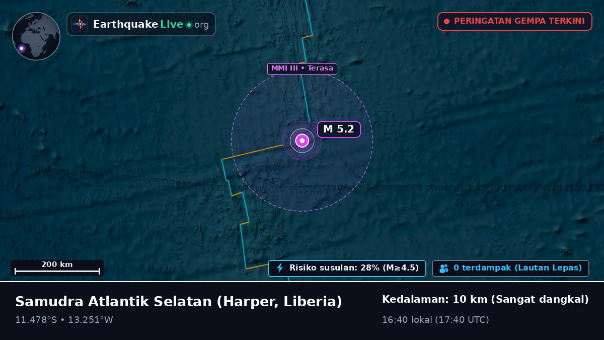 Samudra Atlantik Selatan (Liberia)